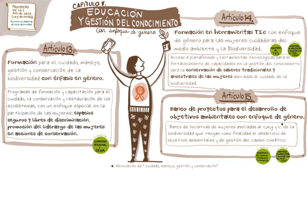 LEY2