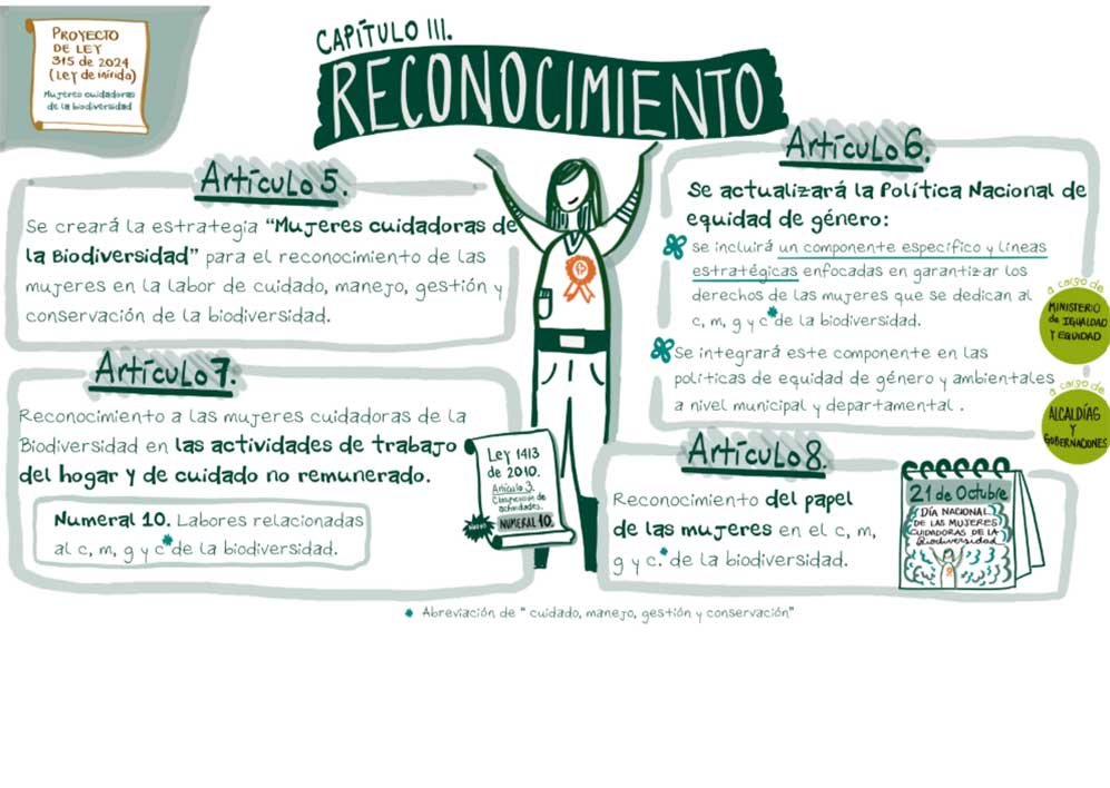 LEY3